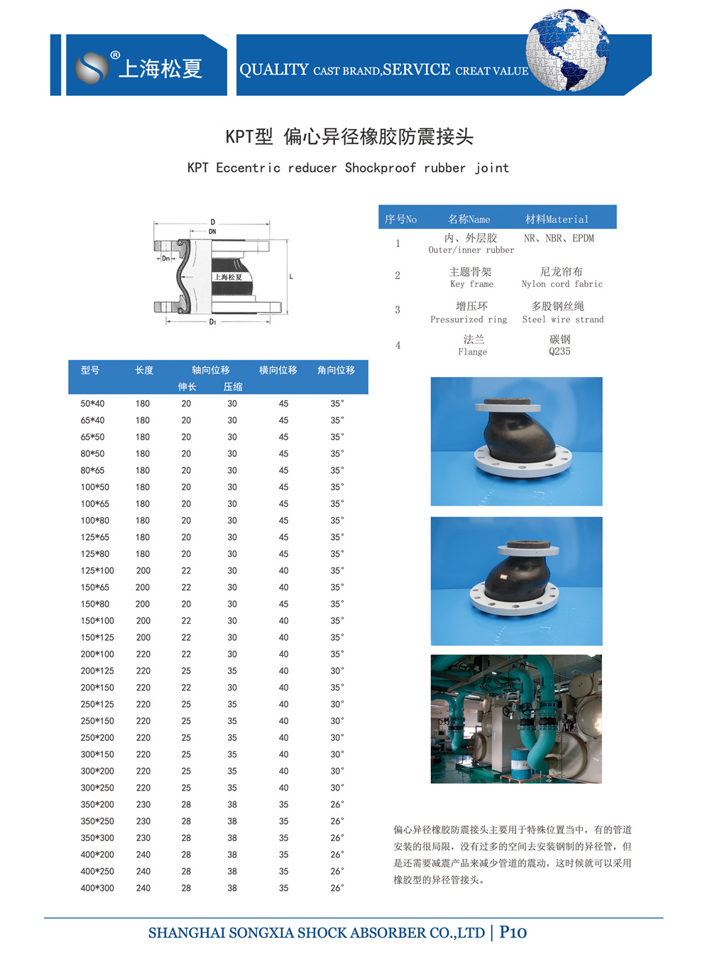 偏心异径黄瓜视频下载IOS参数表