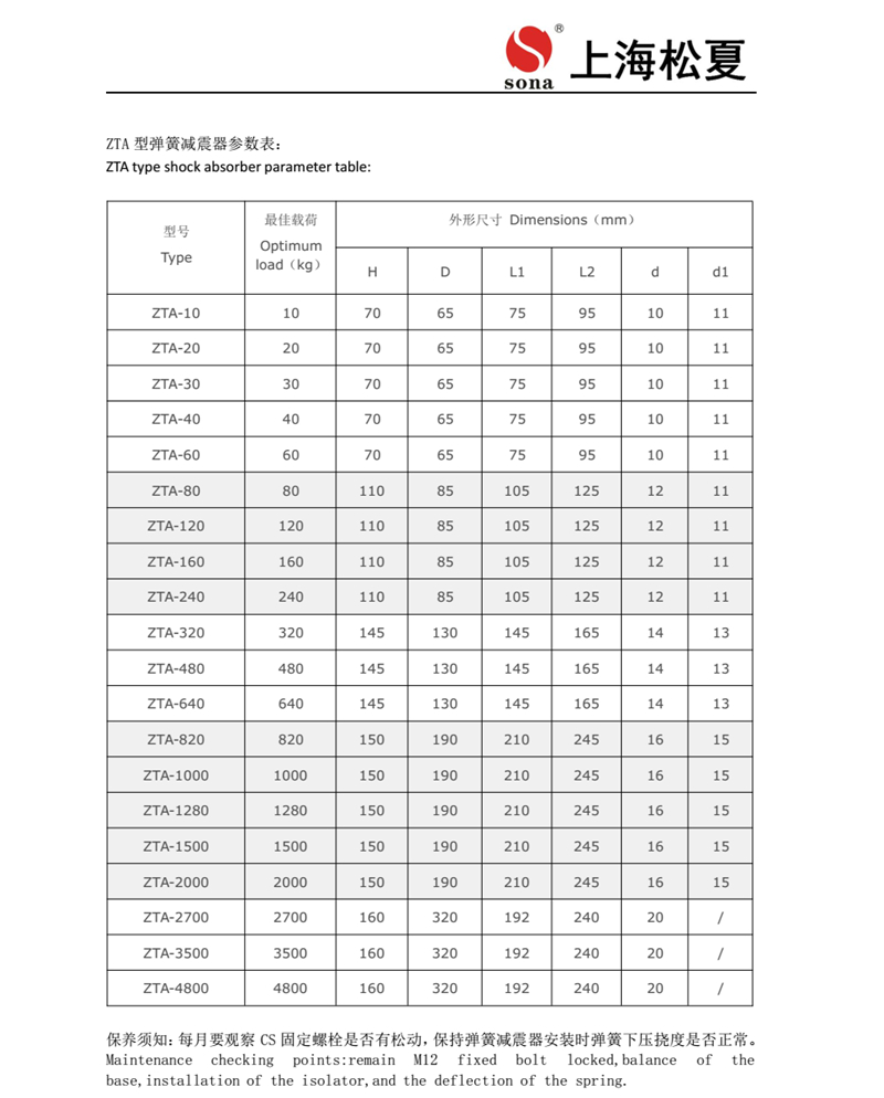 ZTA-160增压泵用阻尼弹簧减振器参数表