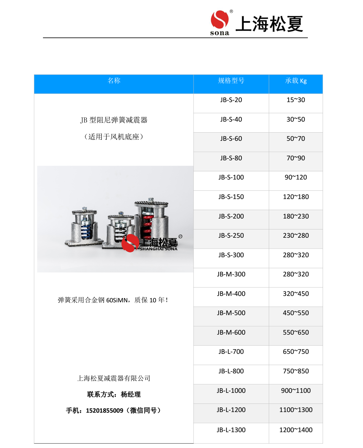 JB-80-S罗茨风机用低频阻尼弹簧黄瓜视频APP下载黄参数表